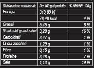 CREMA PECORINO E TARTUFO